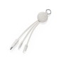 Dumof - Connexion Micro USB, Type C et Lightning 5V DC 2.4A | Paille de Blé/ ABS