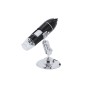 Patsmi 1600X - 8 Leds. Anschluss USB und Typ C | ABS/ Metall