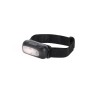 Cenox - 1 Led. 3 Modes de Lumière, Fixe et Clignotante. Capteur de Mouvement. Batterie 400 mAh Cenox - 1 Led. 3 Modes de Lumière, Fixe et Clignotante. Capteur de Mouvement. Batterie 400 mAh
