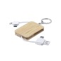 Cà¢ble de Charge  avec impression Rusell Cà¢ble de Charge  avec impression Rusell